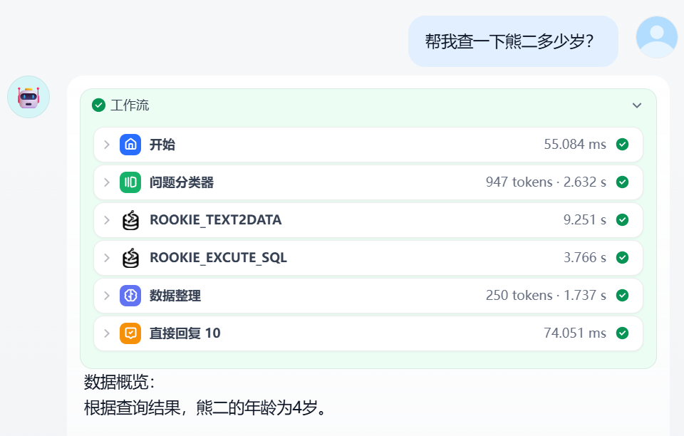 数据查询助手效果演示