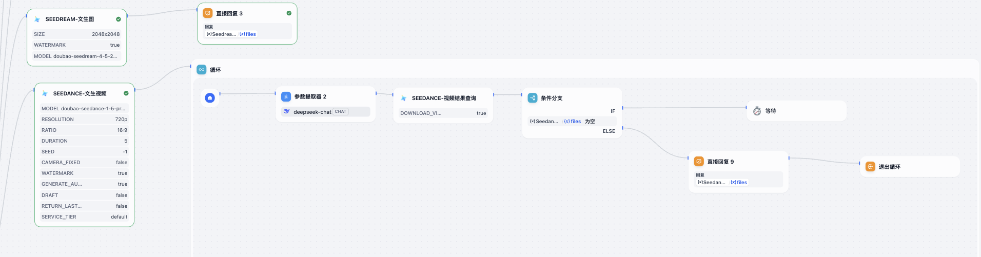 豆包生图配置界面