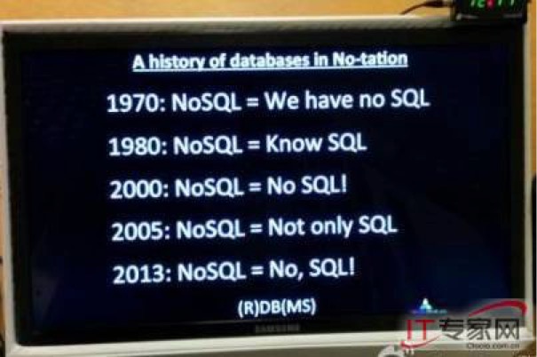 A history of databases in No-tation